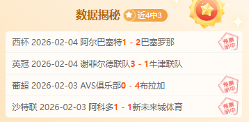 滕哈格盛赞,欧冠小组赛,表现,世界杯转播,2026世界杯,直播渠道,赛事信息,观看方式