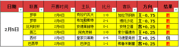 拉脱维亚世,预赛欧洲区,轮不敌荷兰,世界杯转播,2026世界杯,直播渠道,赛事信息,观看方式