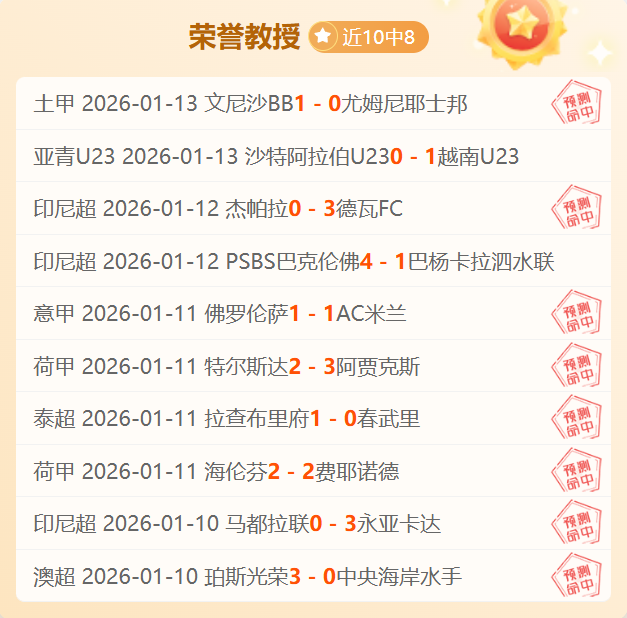 猛龙常规赛,惜败奇才,世界杯转播,世界杯转播,2026世界杯,直播渠道,赛事信息,观看方式