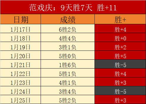 皇马喜迎姆,巴佩加盟,日盛大亮相,世界杯转播,2026世界杯,直播渠道,赛事信息,观看方式