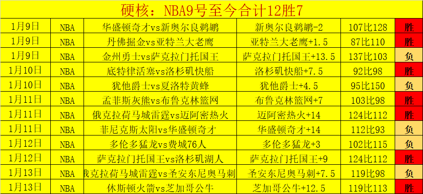 袁悦在奥斯,站女单首轮,遗憾出局,世界杯转播,2026世界杯,直播渠道,赛事信息,观看方式