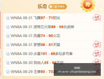 英雄联盟,巅峰对决,战队再创辉,皇冠比分,即时比分,足球比分,篮球比分,比分直播